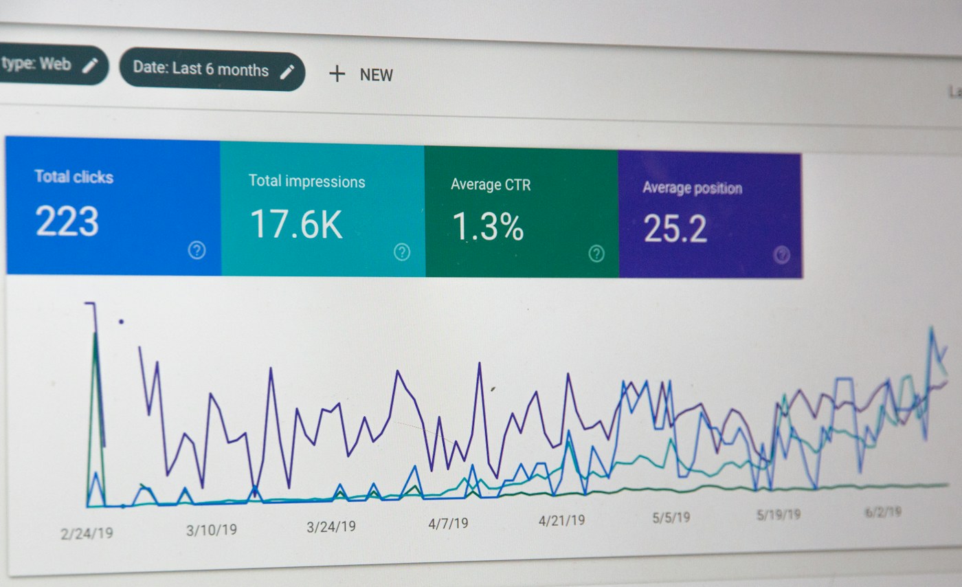 Google arama sıralama ve organik trafik grafiği
